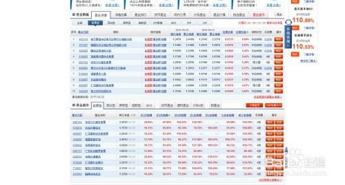 软件如何买股票买基金