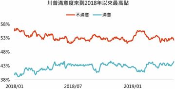 如何买新西兰股票