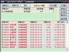 广发证券怎么编辑指标