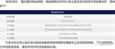 如何申购中签股票 如何申购中签股票