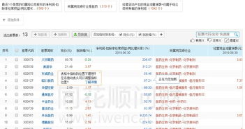 如何找到利润断层的股票 如何找到利润断层的股票