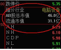 如何看到虚拟股票市值