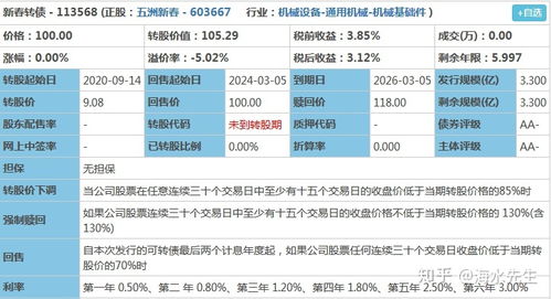 如何判断股票申购成功没 如何判断股票申购成功没