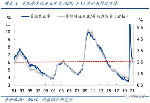 证券经济人前景怎么样