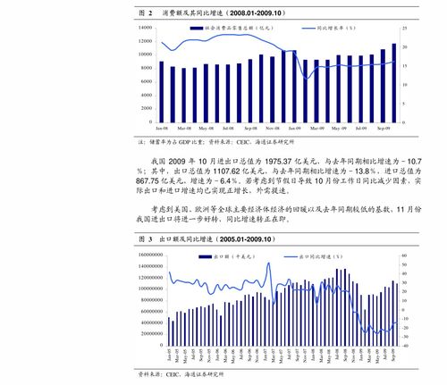 开个证券分公司怎么盈利