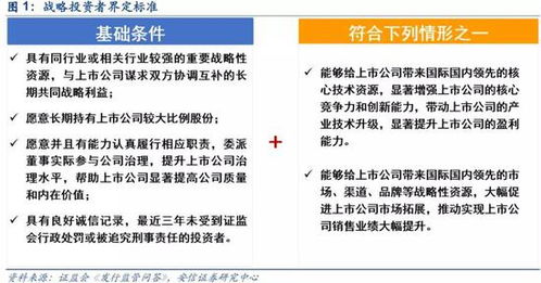 安信证券上班怎么样