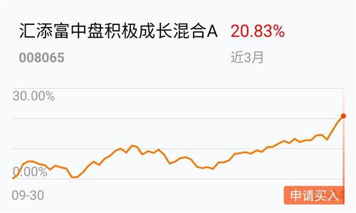 证券基金怎么买卖 证券基金怎么买卖