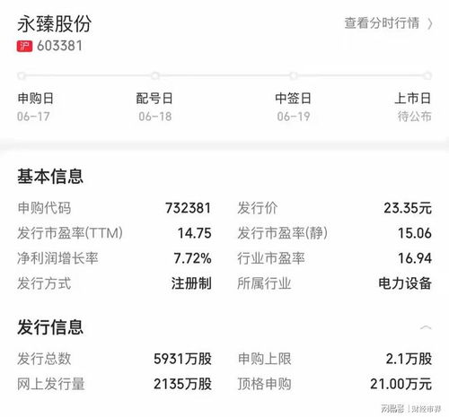 国金证券怎么查新股中签