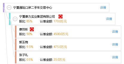 通陆证券怎么买卖