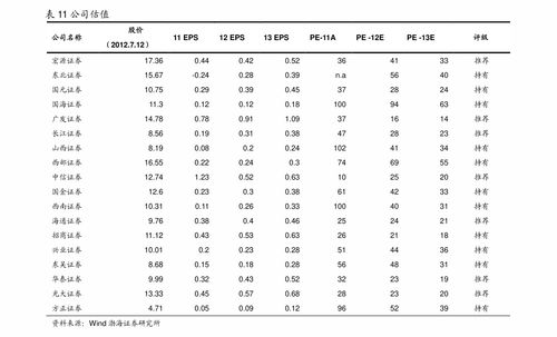 股票卖出如何计算佣金 股票卖出如何计算佣金