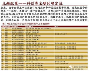 证券种类怎么确定 证券种类怎么确定