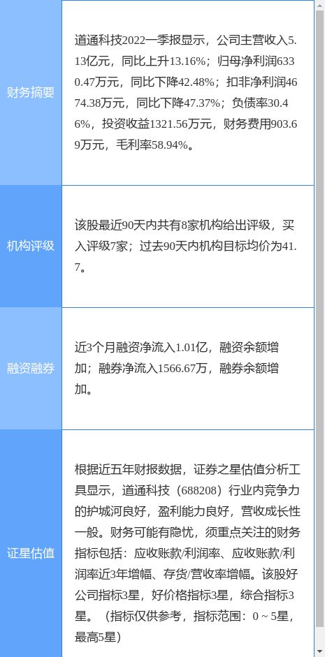 证券买入怎么提出
