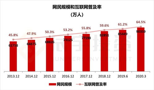如何投资京东港股股票