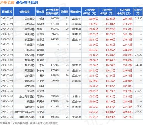平安证券老掉线怎么办