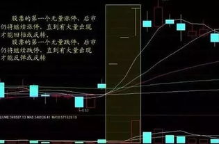 股票如何看出高标