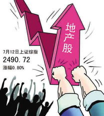 如何防止股票大涨 如何防止股票大涨