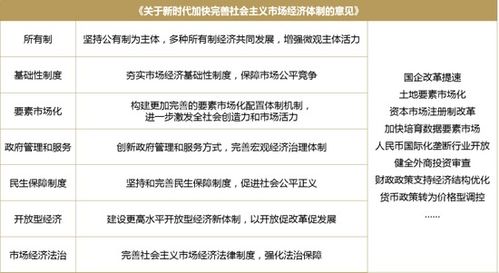 证券指定商怎么撤销
