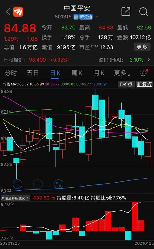 股票如何切入 股票如何切入