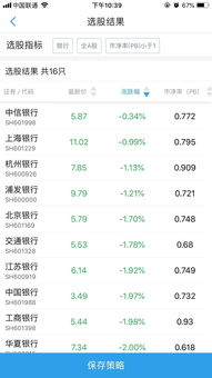 如何选出股票的最低价格