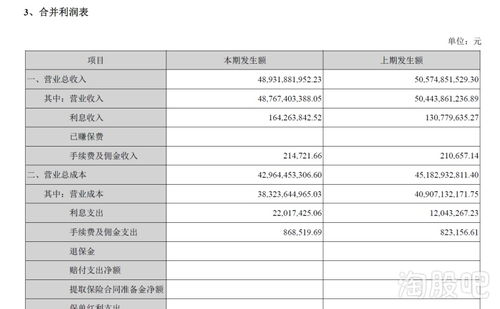 如何看懂股票财务表教学