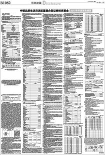 中银证券怎么抛售基金