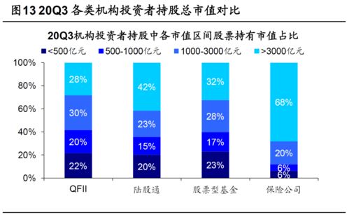 如何投资稀有资源股票