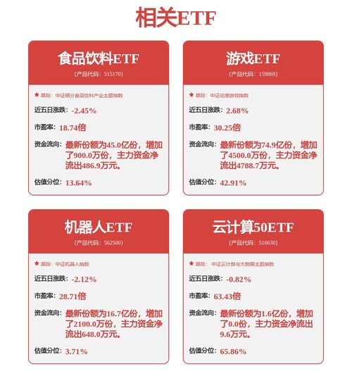 金证券怎么联系