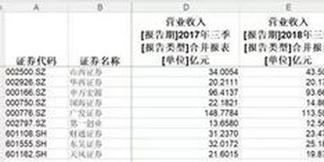 往证券公司打钱怎么做账