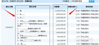 股票在三板如何找回账户