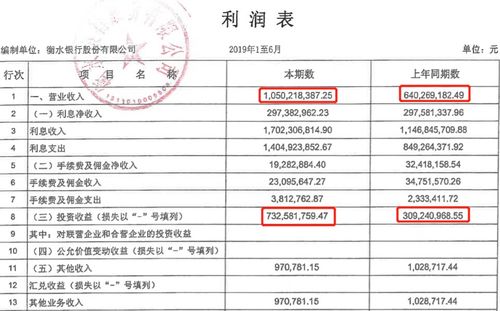 股票账户如何修改主股东 股票账户如何修改主股东