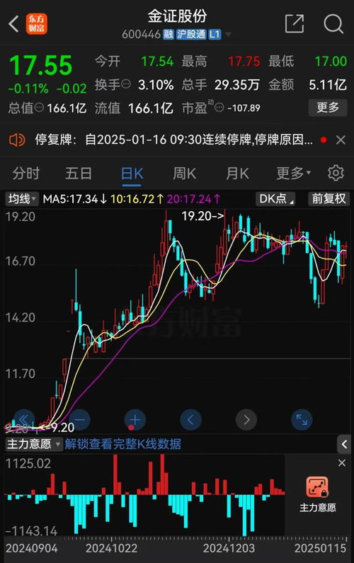 股票账户如何修改主股东 股票账户如何修改主股东