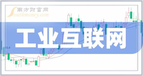 工业互联网证券号怎么查