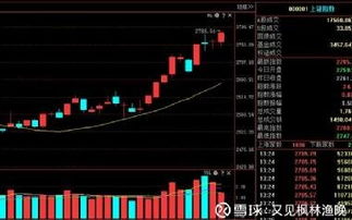 振东制药股票如何购买的
