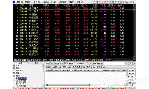 申万证券怎么出售