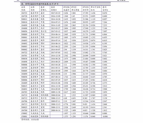 财达证券卖出受限怎么改