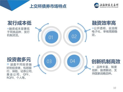 证券业务培训是怎么弄的