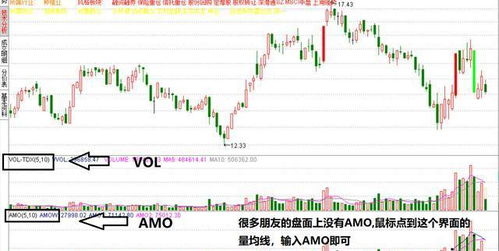 如何知道股票被减持原因 如何知道股票被减持原因
