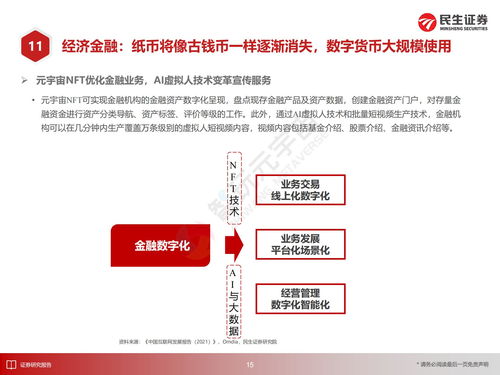 怎么样在民生证券销户