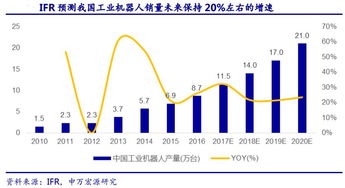 如何寻找新题材龙头股票