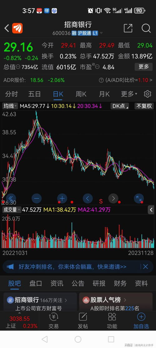 到底如何投资股票