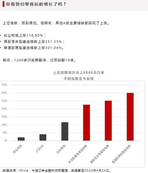 怎么开华西证券