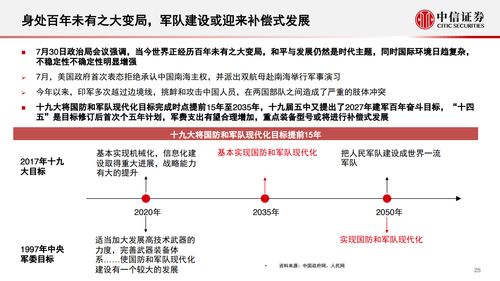 自主可控中信证券怎么样