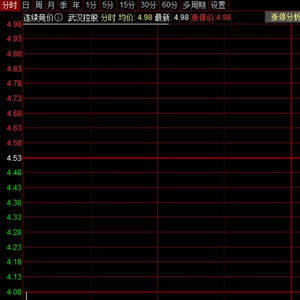 股票涨停如何认购