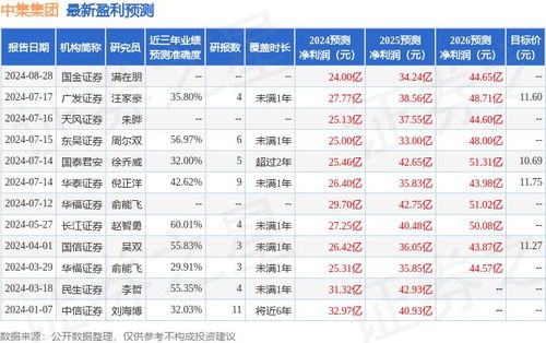 东吴证券公司怎么收费