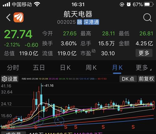 如何查历史股票持有数量