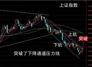 股票如何见底