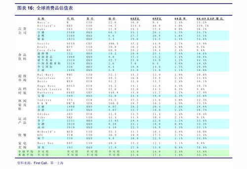 中金博泰证券怎么上市