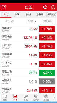 小方证券知识测评怎么做