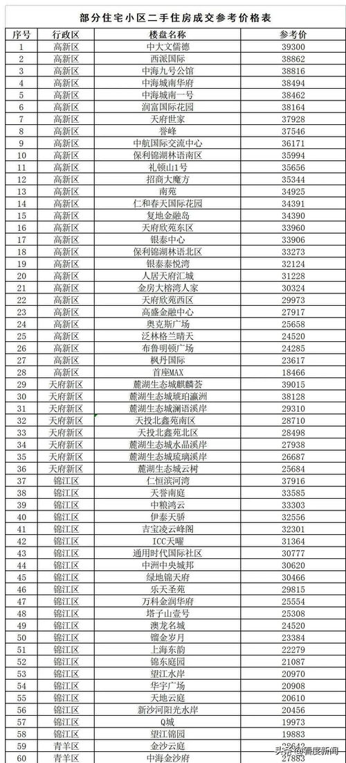 股票是如何成交价格机制 股票是如何成交价格机制