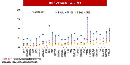 证券怎么看佣金是多少